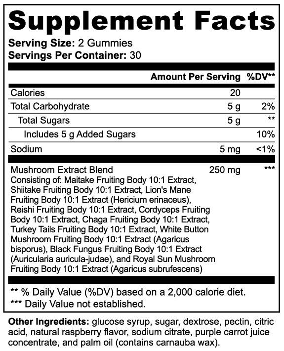 Feel 'D Action Gummies